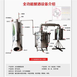 深圳自釀酒設(shè)備廠 火龍機(jī)械 暢銷各地